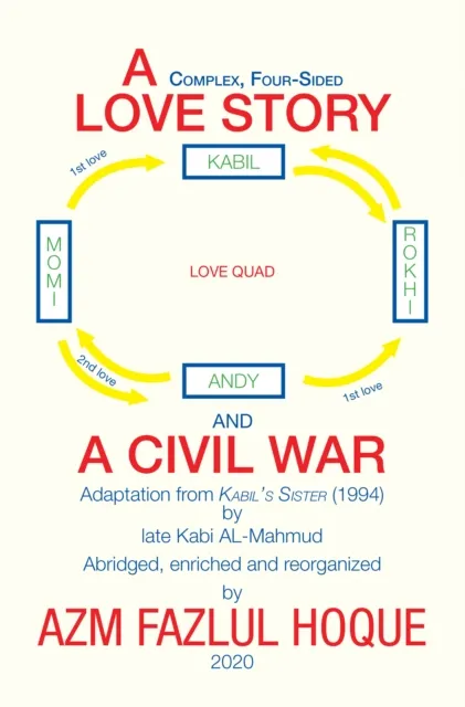 Complex, Four-Sided Love Story and a Civil War