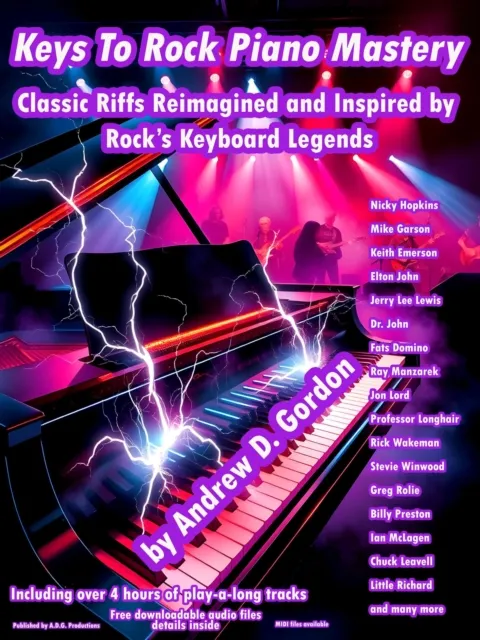 Keys to Rock Piano Mastery: Classic Riffs Reimagined and Inspired by Rock's Keyboard Legends.