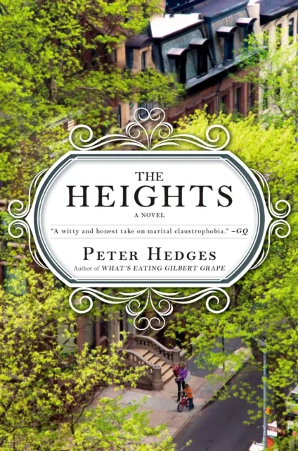 Heights