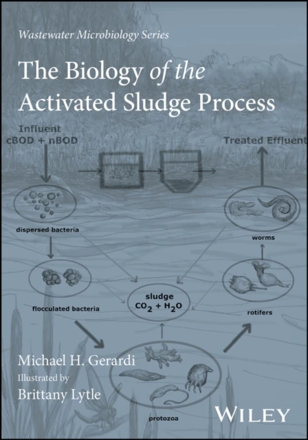 Biology of the Activated Sludge Process