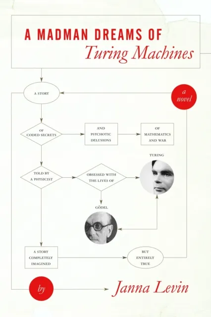 Madman Dreams of Turing Machines