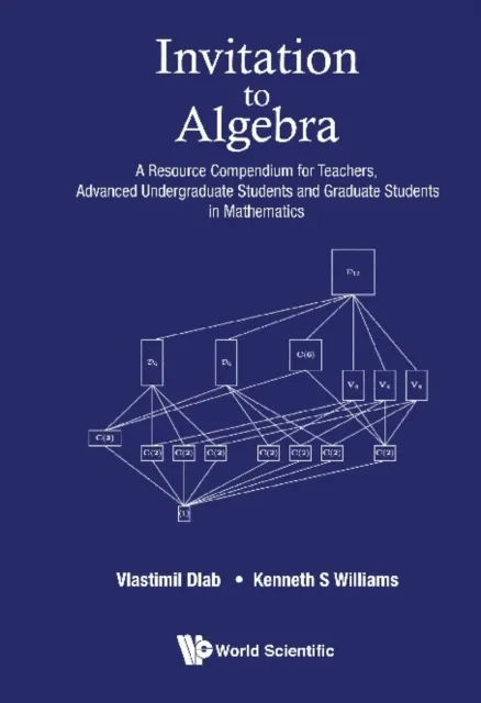 Invitation To Algebra: A Resource Compendium For Teachers, Advanced Undergraduate Students And Graduate Students In Mathematics