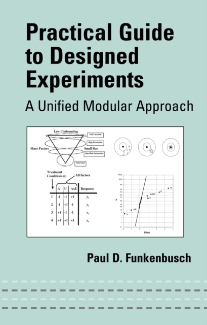Practical Guide To Designed Experiments