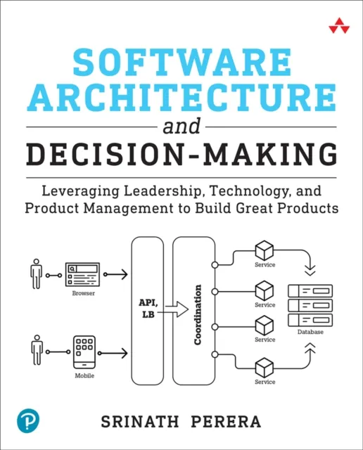 Software Architecture and Decision-Making