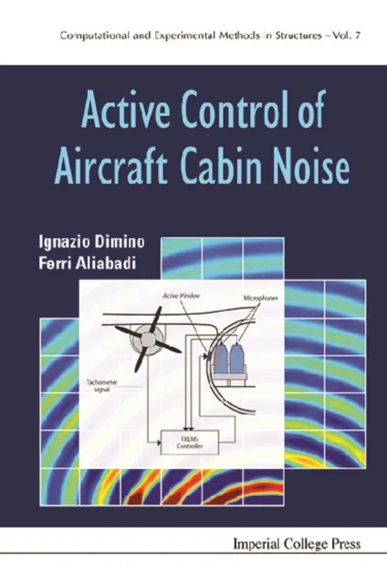 Active Control Of Aircraft Cabin Noise