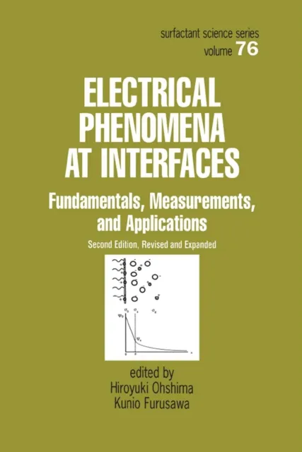 Electrical Phenomena at Interfaces