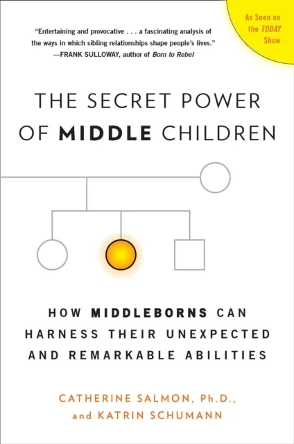 Secret Power of Middle Children