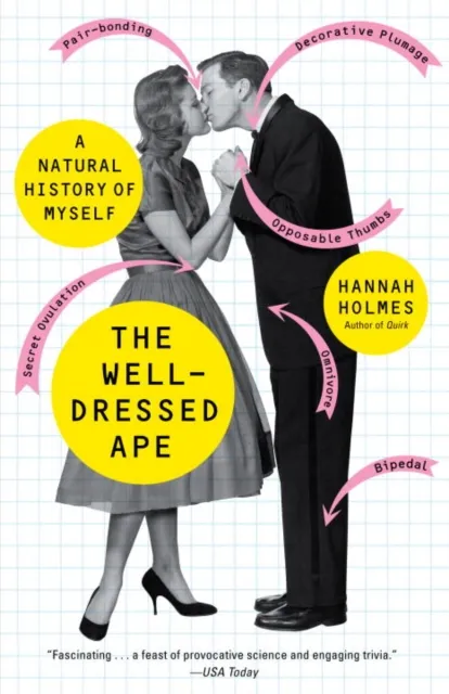 Well-Dressed Ape