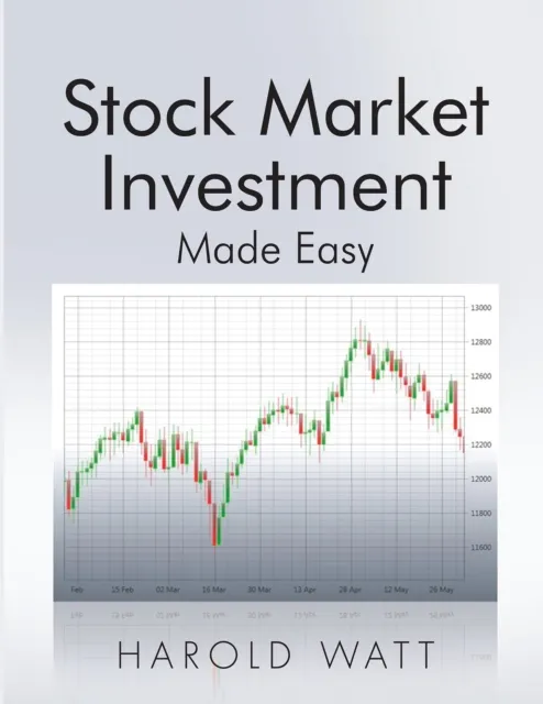 Stock Market Investment