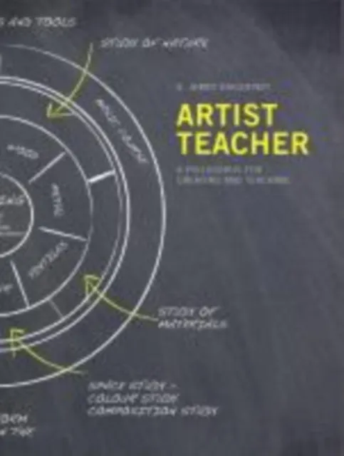 Artist Teacher