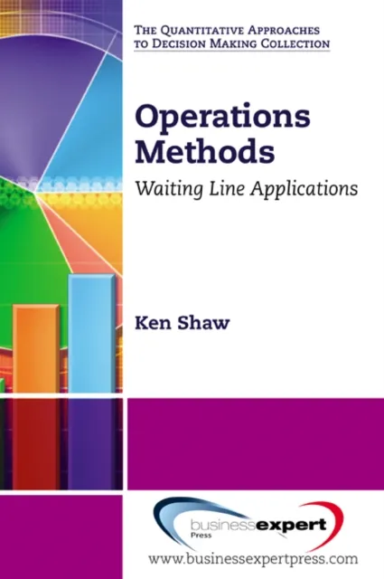 Operations Methods
