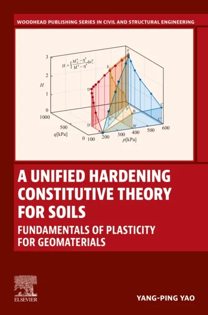 Unified Hardening Constitutive Theory for Soils