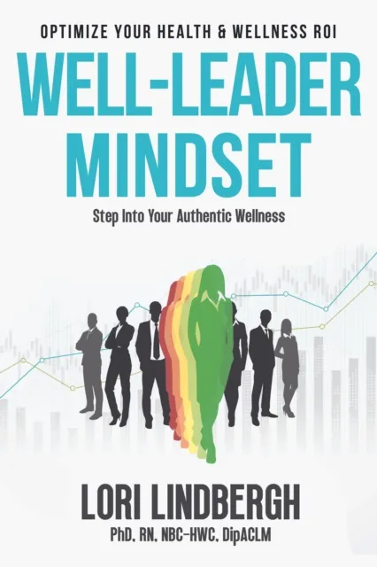 Well-Leader Mindset: Optimize Your Health and Fitness ROI