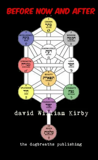 Before Now and After