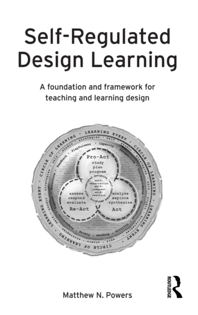 Self-Regulated Design Learning