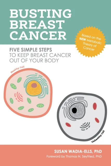 Busting Breast Cancer