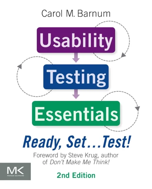 Usability Testing Essentials: Ready, Set ...Test!
