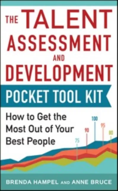 Talent Assessment and Development Pocket Tool Kit: How to Get the Most out of Your Best People