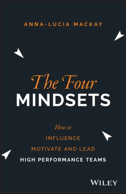 Four Mindsets
