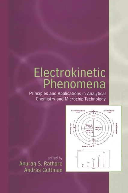 Electrokinetic Phenomena