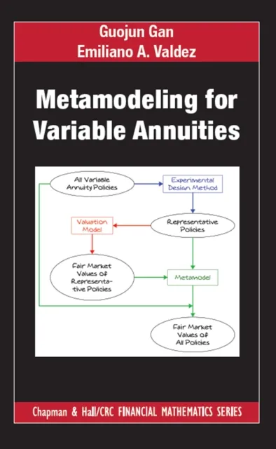 Metamodeling for Variable Annuities