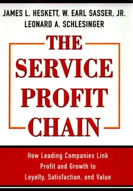 Service Profit Chain