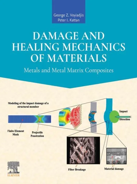 Damage and Healing Mechanics of Materials