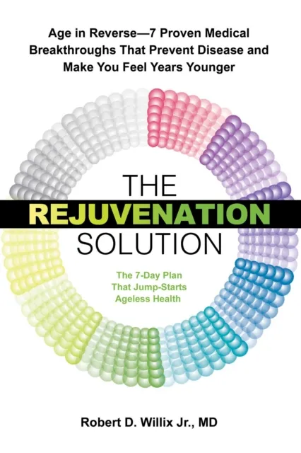 Rejuvenation Solution