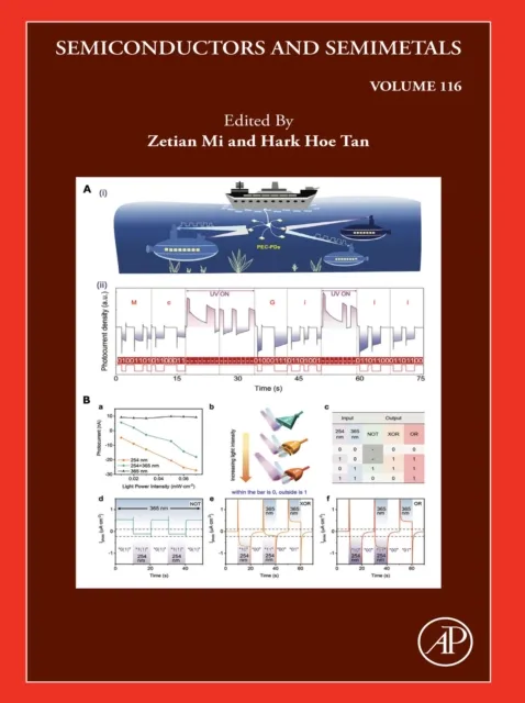 Semiconductors and Semimetals