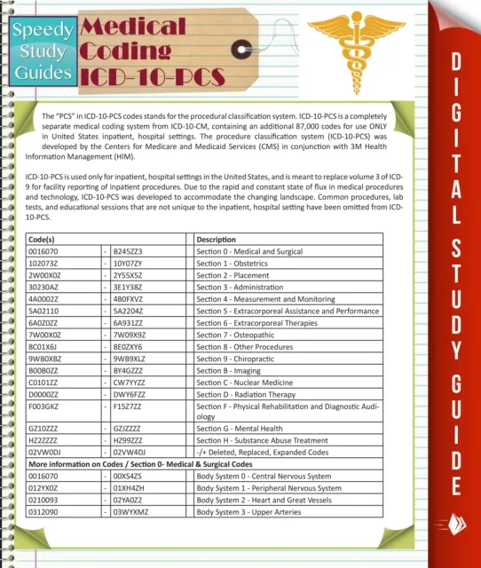 Medical Coding: Icd-10-Pcs Speedy Study Guides