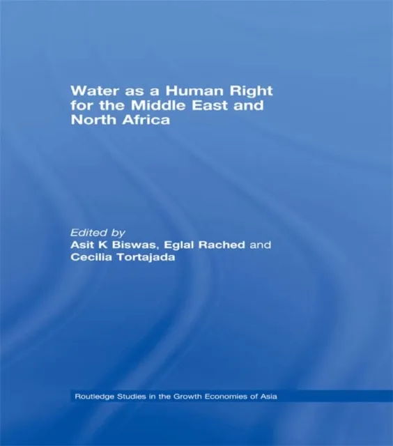 Water as a Human Right for the Middle East and North Africa