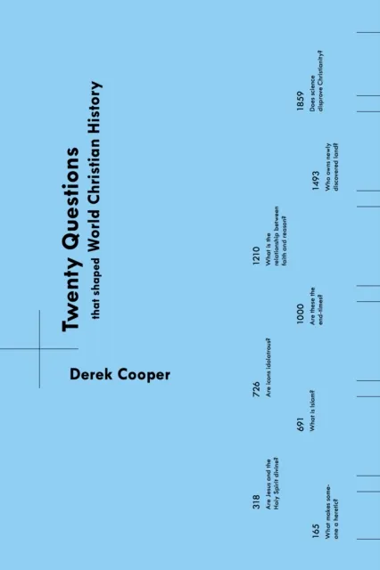 Twenty Questions That Shaped World Christian History