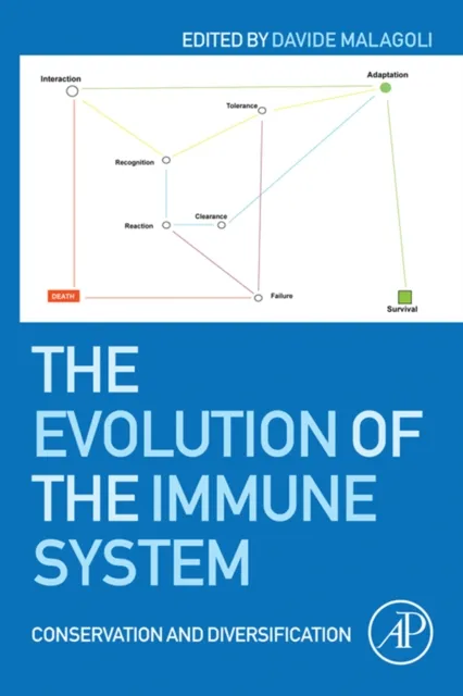 Evolution of the Immune System