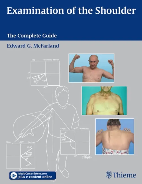 Examination of the Shoulder