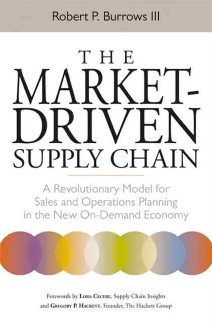 Market-Driven Supply Chain