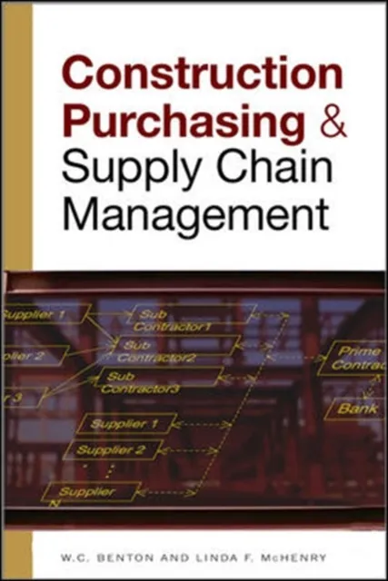 CONSTRUCTION PURCHASING & SUPPLY CHAIN MANAGEMENT