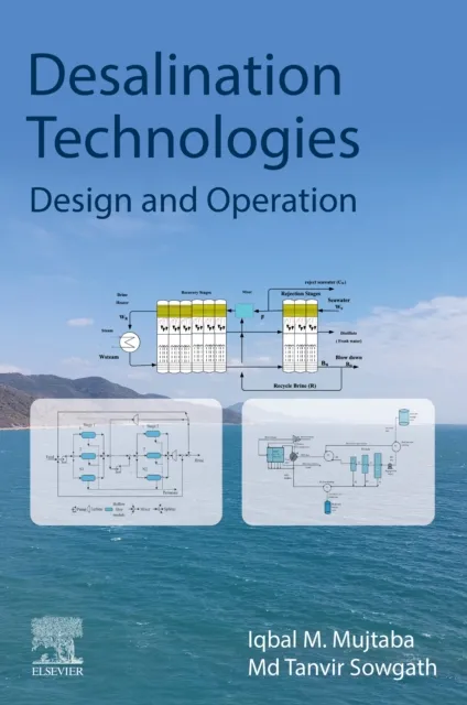 Desalination Technologies