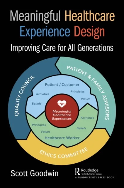 Meaningful Healthcare Experience Design