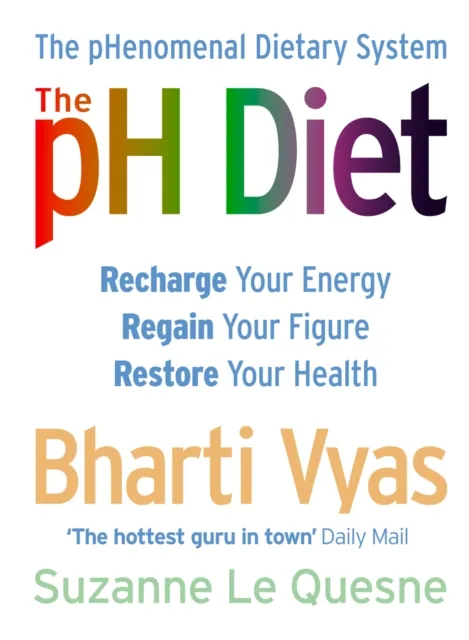 PH Diet