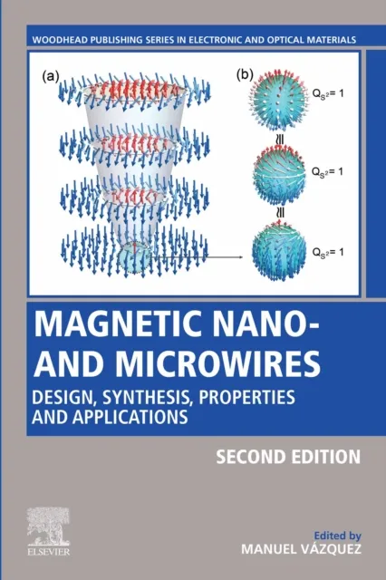 Magnetic Nano- and Microwires