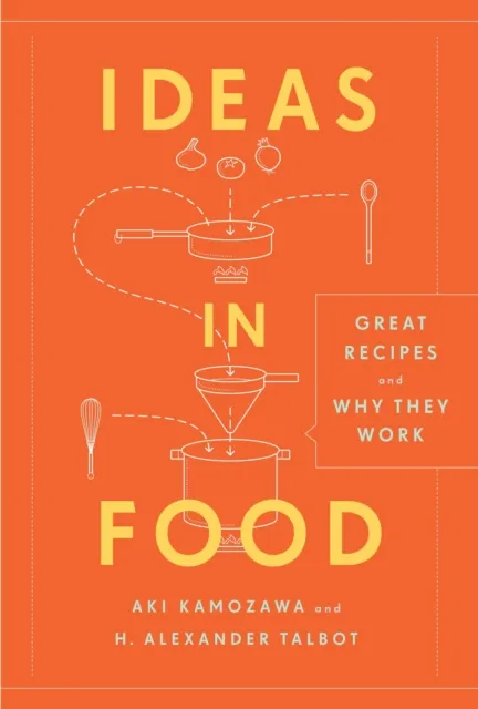 Ideas in Food