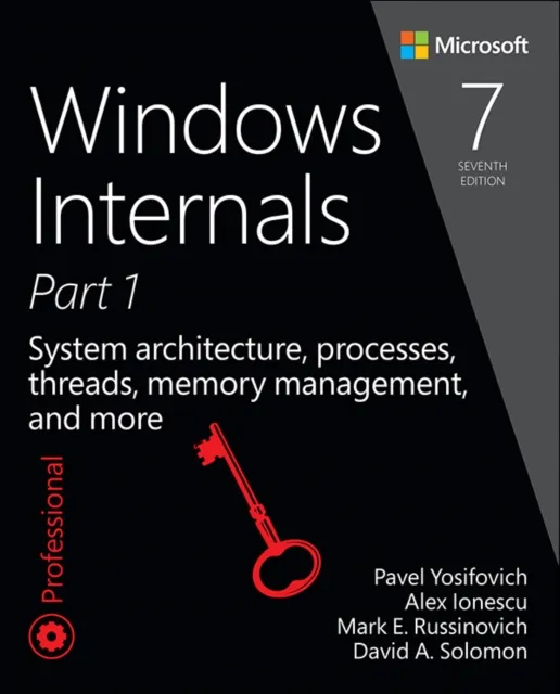 Windows Internals