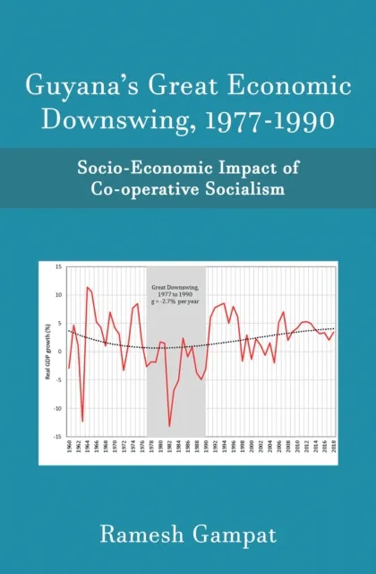 Guyana's Great Economic Downswing, 1977-1990
