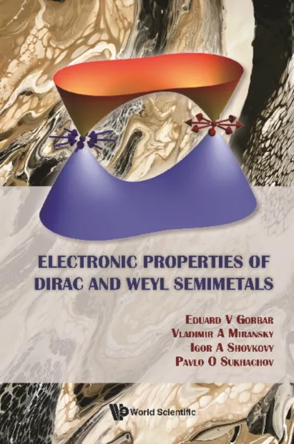 Electronic Properties Of Dirac And Weyl Semimetals