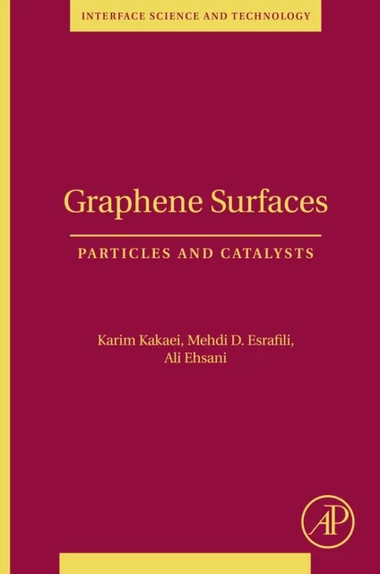 Graphene Surfaces