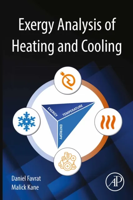Exergy Analysis of Heating and Cooling