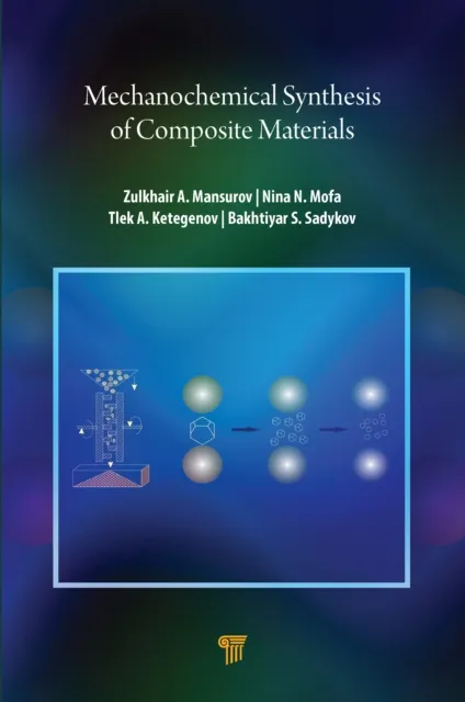 Mechanochemical Synthesis of Composite Materials