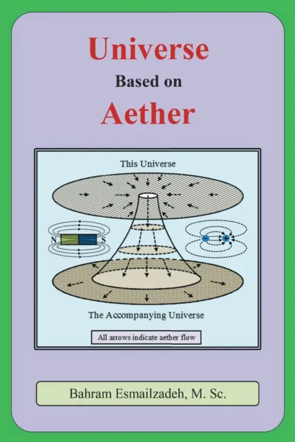 Universe  Based on Aether