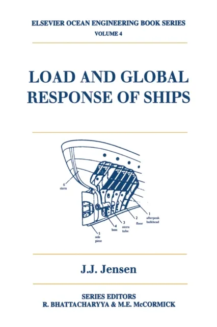 Load and Global Response of Ships