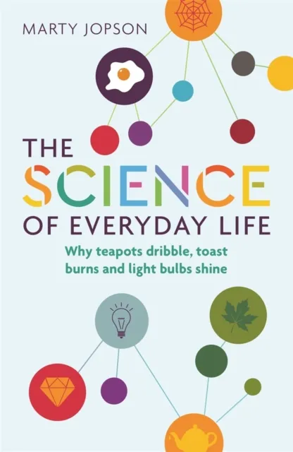 Science of Everyday Life